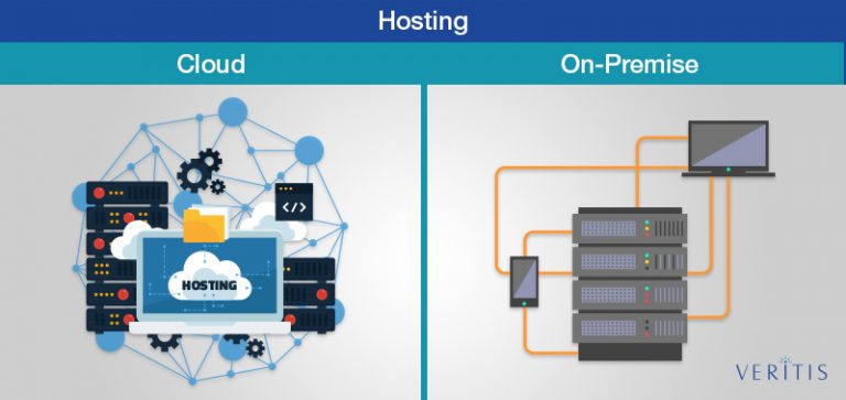 For Python Support, What Firm Could Be Greatest To Get Hosting From? For Python Support, What Firm Could Be Greatest To Get Hosting From?