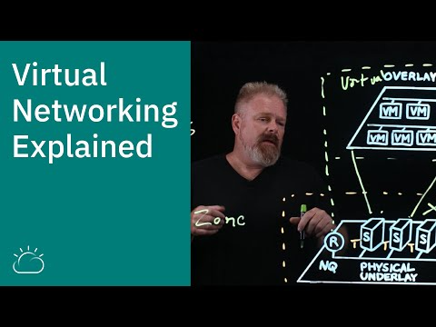 Iops Storage Efficiency Iops Storage Efficiency