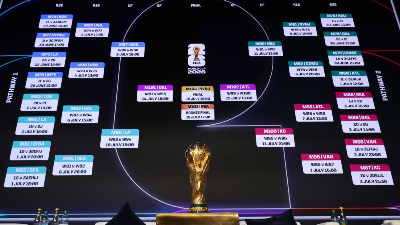 Pronósticos de Fútbol Análisis y Estrategias para Apostar con Éxito -486699388